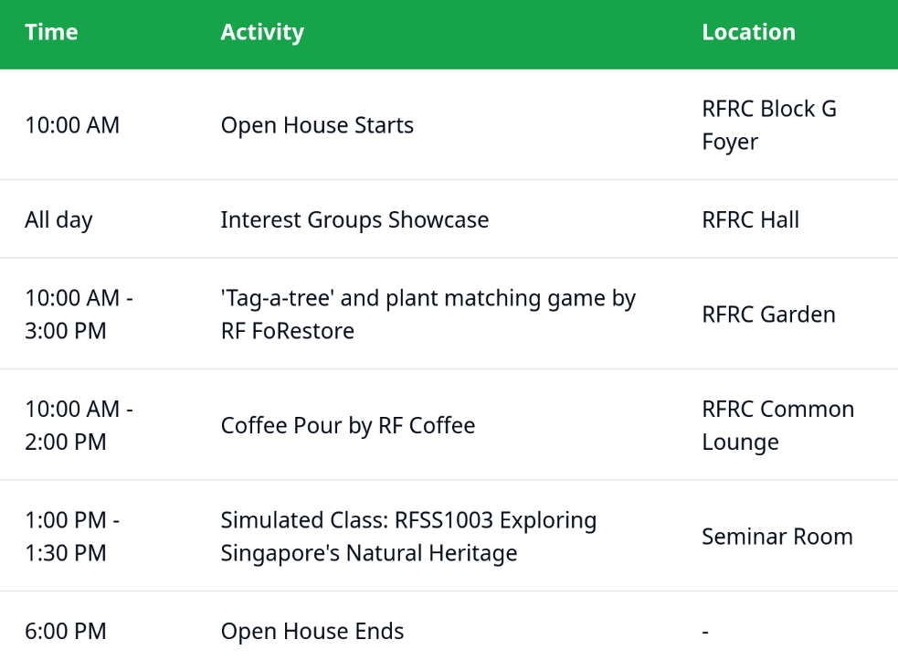 Open House Schedule
